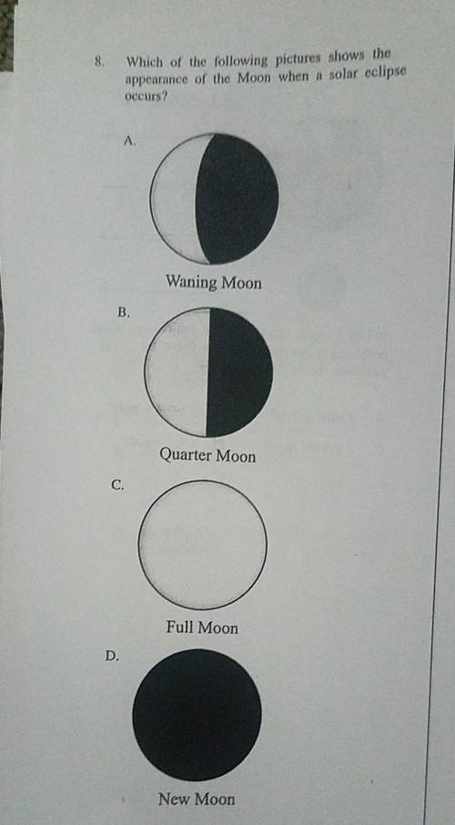 Which of the following pictures shows the appearance of the moon when a solar eclipse occurs?