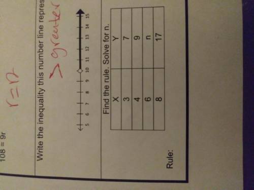 Please help me :( Find the rule solve for n