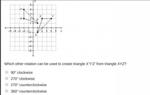 Triangle XYZ is rotated 90° counterclockwise using the origin as the center of rotation.