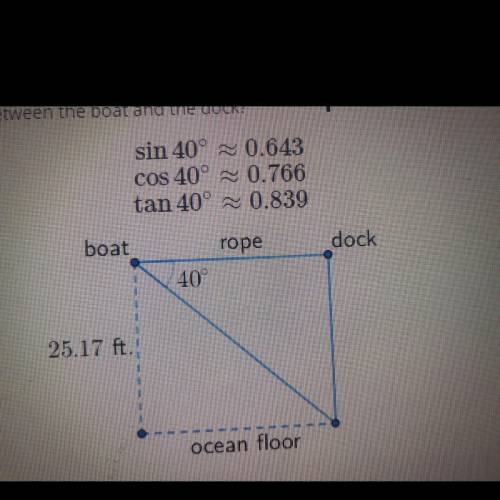 A rope is used to tie a boat to a dock. The angle of depression from the boat to the ocean floor dir