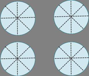 To find the quotient of 4 ÷ 18 , count the number of in four whole circles.A faster way to add eight