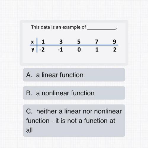 Is this a linear or nonlinear function? *please see picture for answer choices* *serious answers onl