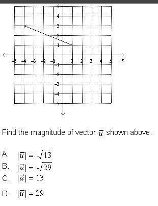TIMES PLEASE HELP Find the magnitude of vector u shown above. Pic of asnwers and triangle!!