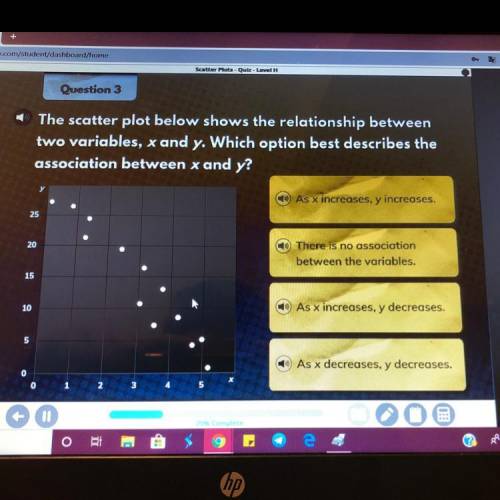 Questions The scatter plot below shows the relationship between two variables, x and y. Which option