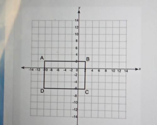 Please help me What are the dimensions of the rectangle shown below? Remember to use the axes on the