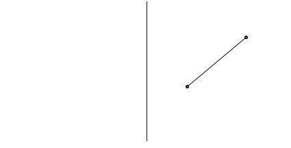 The line segment is to be reflected over the line shown. What would be the length of the reflected l