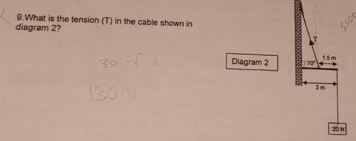 How is the answer to this 130N?physics moments question