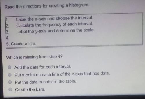 Read the directions for creating a histogram which is missing from Step 4
