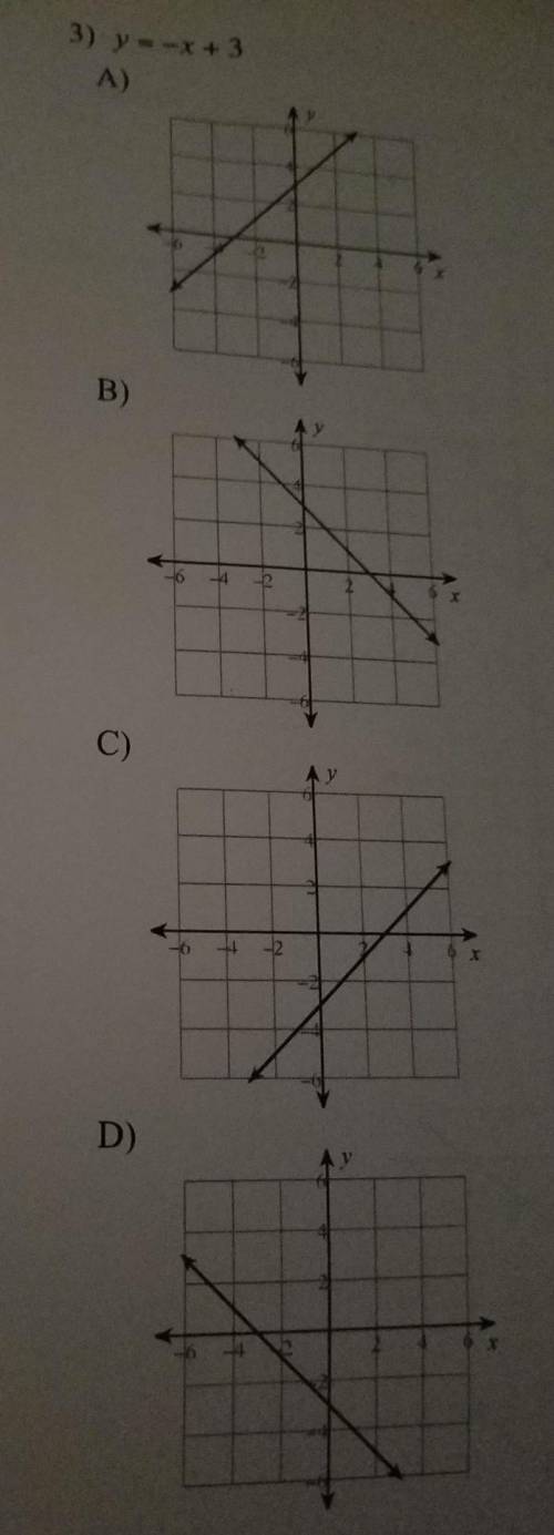 Y = -x + 3A, B, C, or D