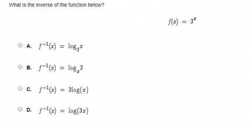 What is the inverse of the function below? A.  B.  C.  D.