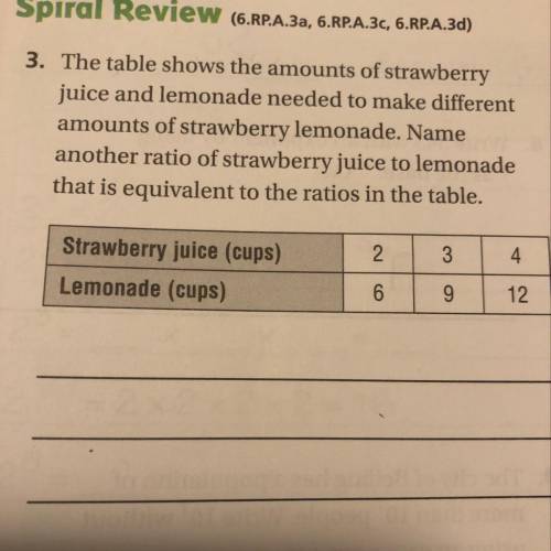 The table shows the about of strawberry juices and lemonade need to make different amounts of strawb