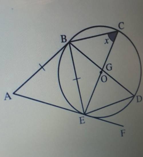 In the diagram opposite,AB = BE.Express ABE interms of x.Give reasons foryour answer.