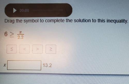 Drag the symbol to complete to this Inequality