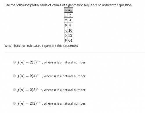 Someone help me with these three questions.