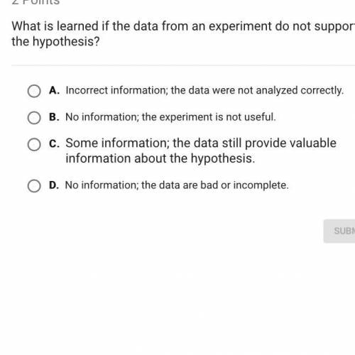 What is learned if the data from an experiment do not support the hypothesis