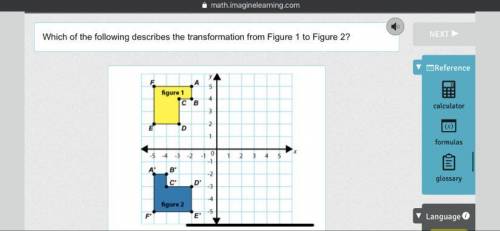 Which of the following describes the transformation from Figure 1 to Figure 2?