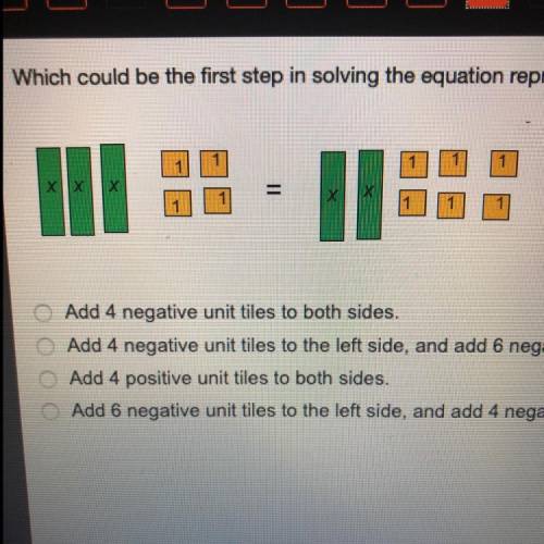 Which could be the first step in solving the equation represented by the model below? Add 4 negative