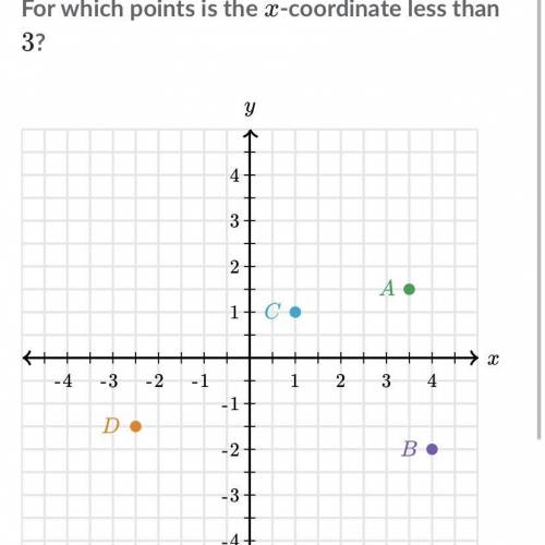 Help  What points is less than 3
