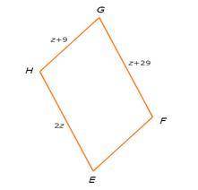 EFGH is a parallelogram. Find z.