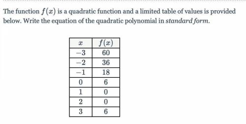 The function f(x) is a quadratic function and a limited table of values is provided below. Write the