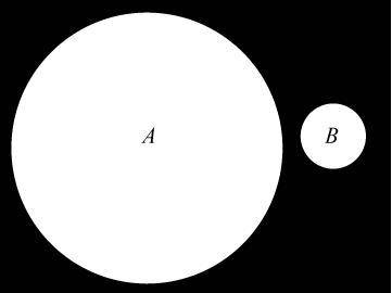 (Help) The circumference of circle A is four times the circumference of circle B. Wh