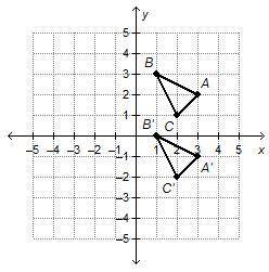 Which algebraic rule describes the transformation of triangle ABC to A’B’C’T(–3, 0) T(3, 0) T(0, 3)T