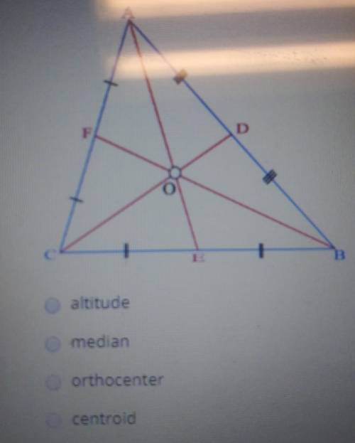 Point O in the figure is the ______ of the triangle ABC