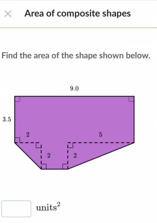 Find the area of the shape shown below.Plz I need help