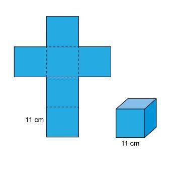 Here is a picture of a cube, and the net of this cube. What is the surface area of this cube? Enter