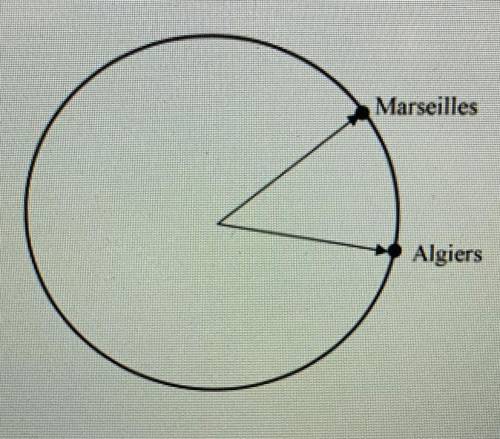 Marseilles and Algiers lie on the same longitudinal line. Algiers is at 37 degrees latitude and Mars