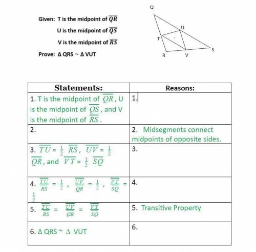 PLZ HELP ASAP Given T is the midpoint of QR U is the midpoint of QS V is the midpoint of RS
