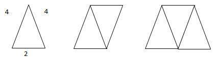 Identify which of the following tables shows the number of triangles and the total perimeter for the