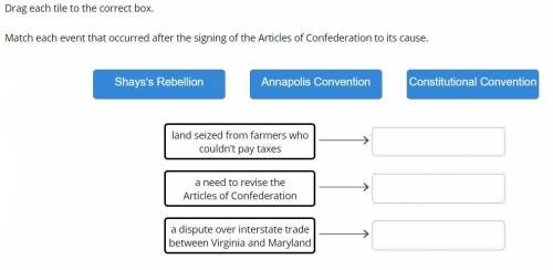 Match each event that occurred after the signing of the Articles of Confederation to its cause.