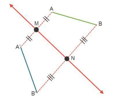 A reflection line is equidistant from a pre-image point and its image. Therefore, in segment AA’, po