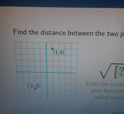 Find the distance between the two points. Enter the number that goes beneath the radical symbol. (PI