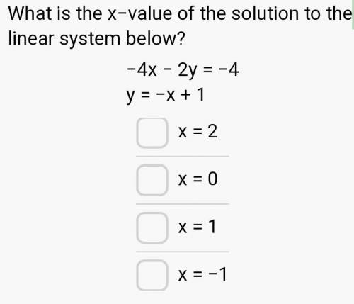 What is the x- value?