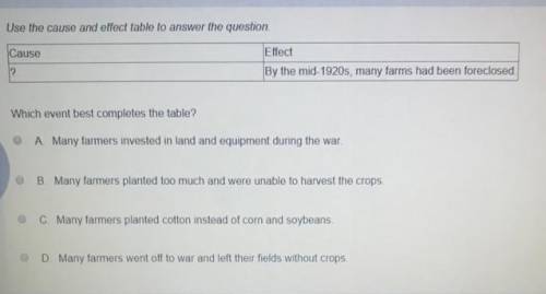 Which event best completes the table A) many farmers invested in Land and equipment during the war B