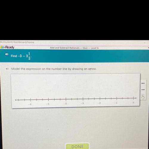 Can someone help on how to model it on the number line?