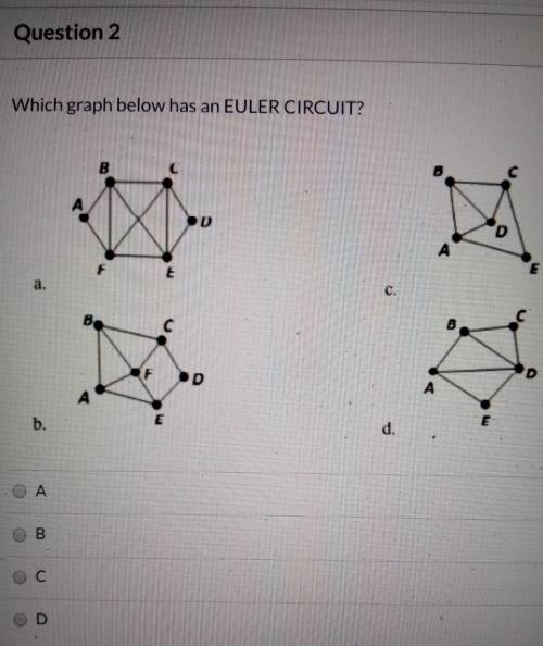 Which graph below has an EULER CIRCUIT?