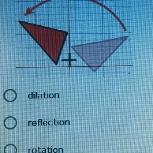 17. What type of transformation does the image below depict? dilation reflection rotation translatio