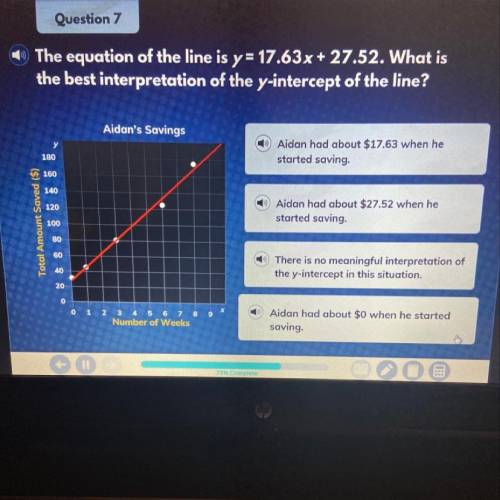 The equation of the line is y=17.63x+27.52.What is the best interpretation of the y-intercept of the