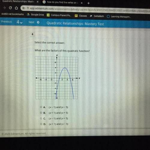 What are the factors of this quadratic function?