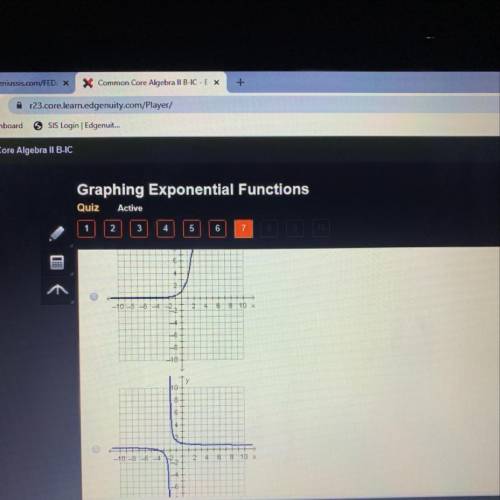 Which graph represents an exponential function