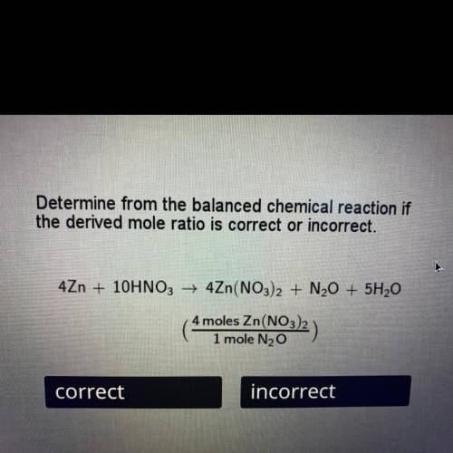 Determine from the balanced chemical reaction if the derived mole ratio is correct or incorrect. 4Zn