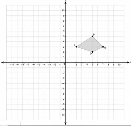 Figure ABCD is reflected across the x-axis. What are the coordinates of A' , B' , C' , and D' ? Ente
