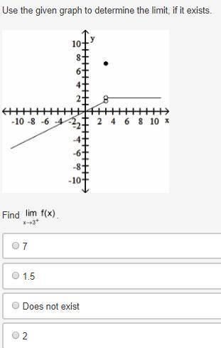 Use the given graph to determine the limit, if it exists. A coordinate graph is shown with an upward
