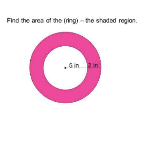 Find the area of the ring-the shaded region