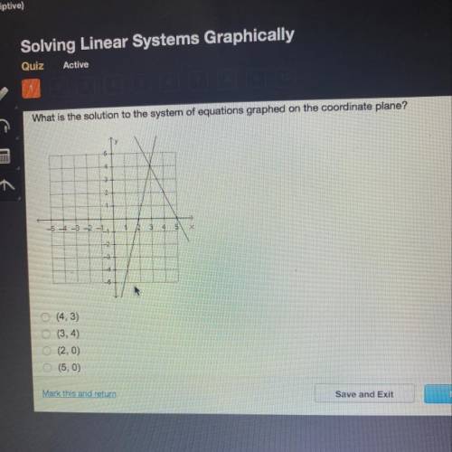 What is the solution to the system of equations graphed on the coordinate plane?