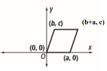 Given the figure below, prove that it is a parallelogram. Explain what formulas you used and why. **