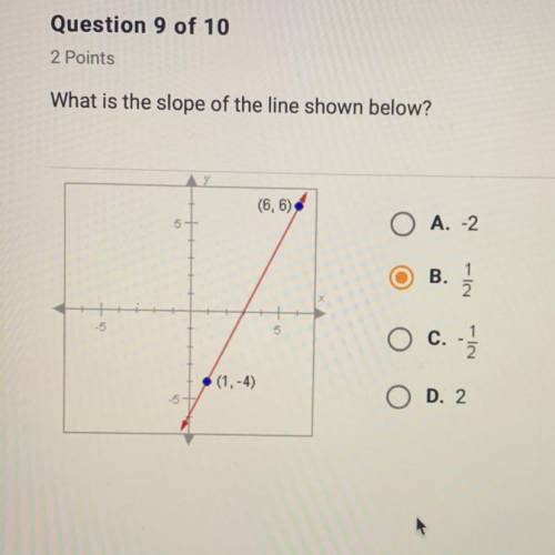 What is the slope of the line shown below ? (6,6) (1,-4) -im not sure what the answer is tbh
